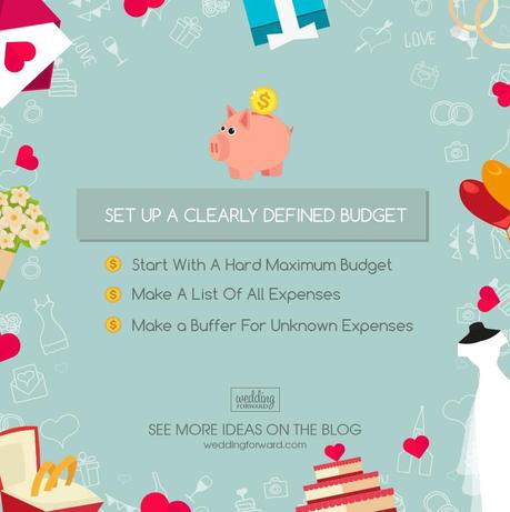 how to save money on a wedding set up a budget