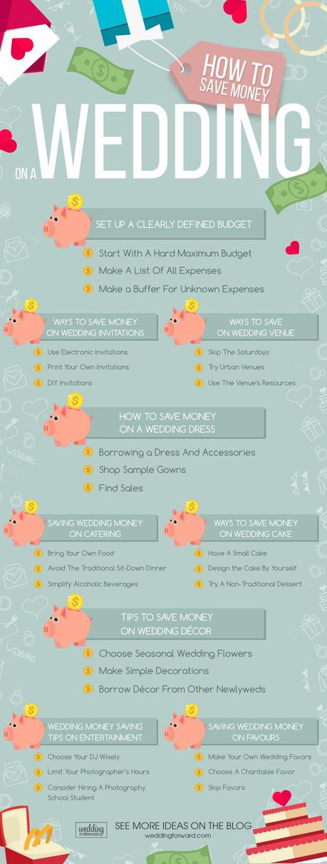 how to save money on a wedding - infographic
