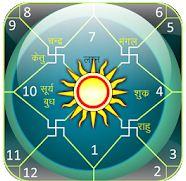  Best astrology apps Android