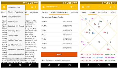  Best astrology apps Android/ iPhone