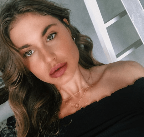 Top 15 Most Beautiful Women In The World Top 15 Most Beautiful Women In The World