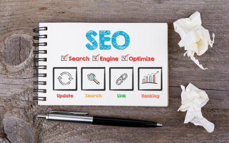Why your business need SEO services for its growth ? Why you need SEO