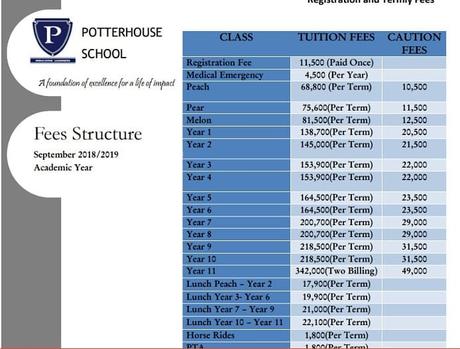 After spending 270k on a ring, Bahati set to enroll daughter at high-end school in Runda were school fees is 160k