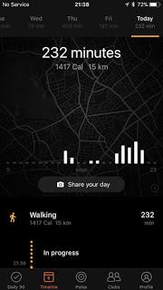 Pavement Testing Fitness Apps No.2: Human