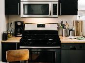 Making Your Home More Eco-friendly: Most Appliances