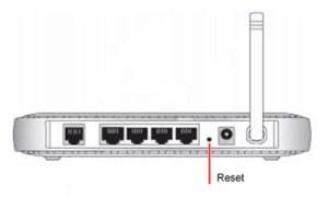 How To Reduce Latency In Internet Connection