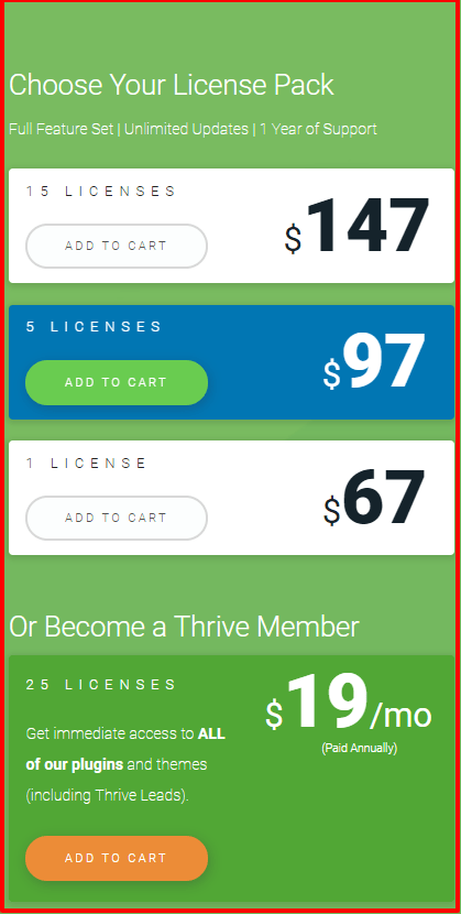 Thrive Leads Review 2019: Is It Really Worth Your Money? (Read Truth) [Drafted]