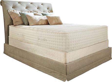 Best Mattress For Sex Reviews and Buyer’s Guide