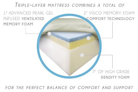 Best Mattress For Sex Reviews and Buyer’s Guide