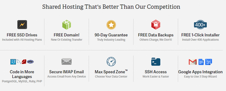 Best Web Hosting Options for Small Businesses