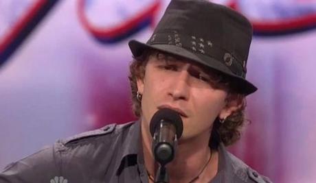 America’s Got Talent Winners List – All Seasons America’s Got Talent Winners List – All Seasons