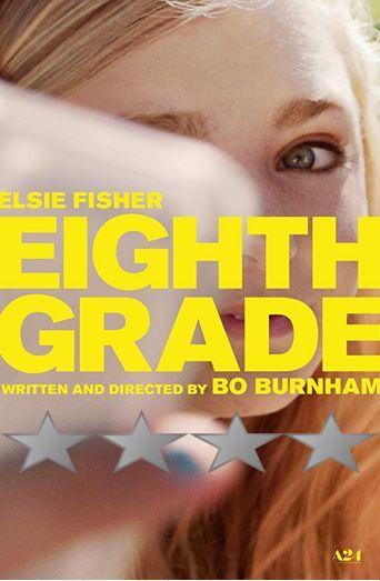 ABC Film Challenge – Best of 2018 – # – Eighth Grade (2018)