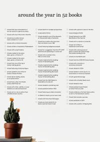 Six Stories by @ConcreteKraken