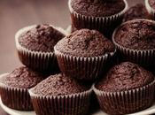 Keto Chocolate Muffin