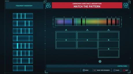 Spectrum of Unknown Molecule from Research Mission