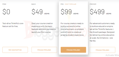 Thinkific Vs Udemy 2019 Comparison In Detailed With (Pros & Cons)