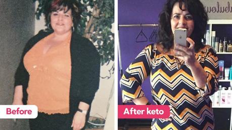 How Maria finally found her sustainable diet