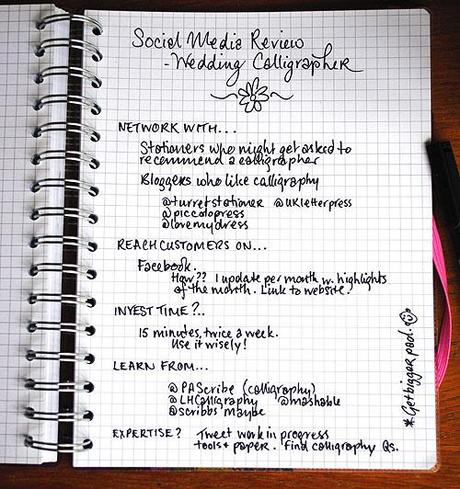 Social media and the wedding industry: the common sense approach