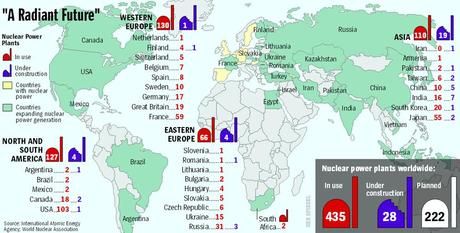 Weekend Reading – The Good, the Bad and Fukushima