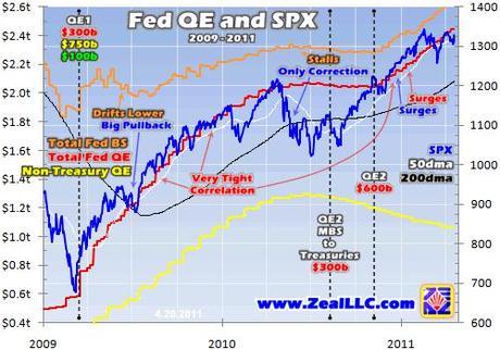 The Economic Death Spiral Has Been Triggered