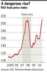 The Economic Death Spiral Has Been Triggered