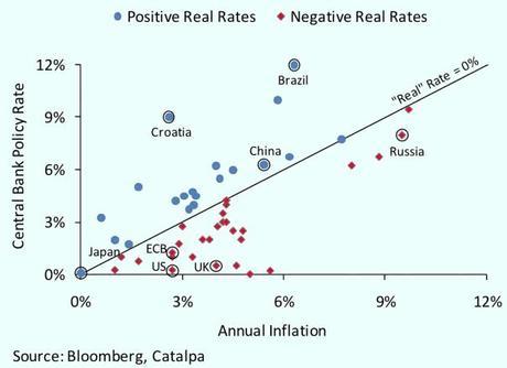 The Economic Death Spiral Has Been Triggered