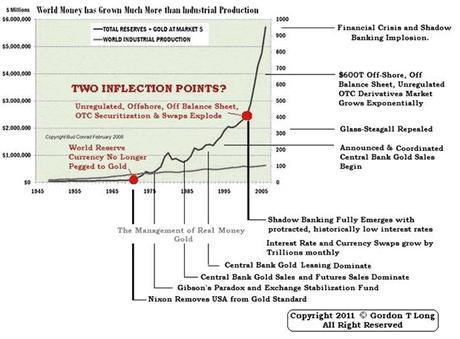 The Economic Death Spiral Has Been Triggered