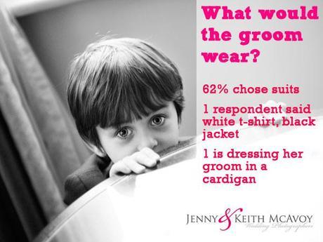 children at weddings survey with McAvoy Photography
