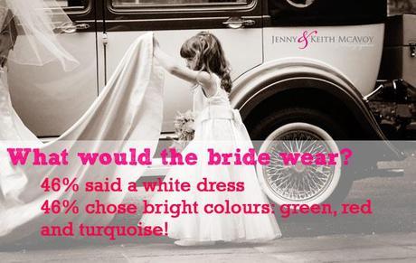 children at weddings survey with McAvoy Photography