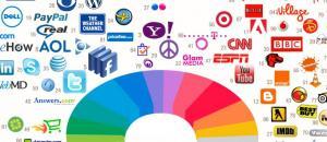The Colors of the Web – Infographic Monday