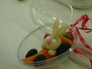 Marzipan Tutorial: Easter Special