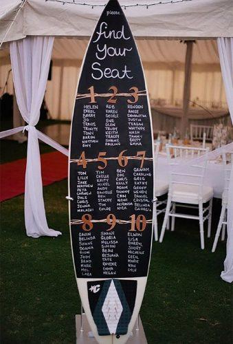 nautical wedding decor ideas reception sign marina locke photography
