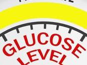 Prediction: Even Healthy People Will Tracking Blood Sugar