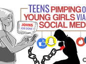 Teens Pimping Young Girls: This What Social Media Yelling