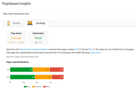 5 Website Elements That Can Drastically Improve Your Conversion Rates