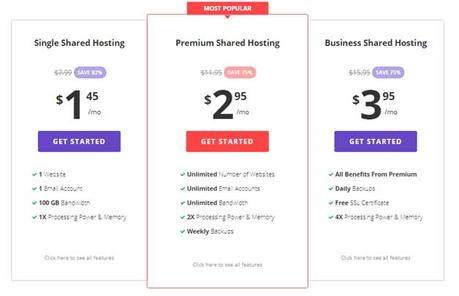 Top 5 Cheap WordPress Hosting at Best Monthly Billing: Pay Less For More