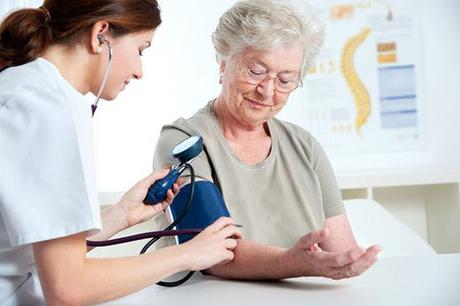 How to Control High Blood Pressure – Hypertension