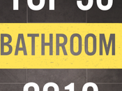 Best Modern Bathroom Vanities 2019