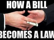 What With Republicans Undoing Voters', Constituents' Expressed Wishes?