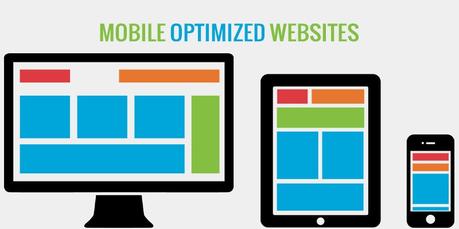 The Need Of Mobile Optimized Websites For Businesses