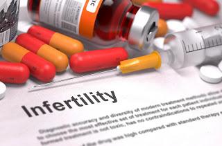 Dr Garima Jain, Dr. Garima Jain, Infertile Men & Women, infertility in men