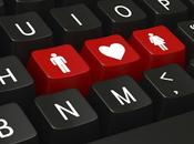 Easy Products GoDateNow RussiansBrides 2012