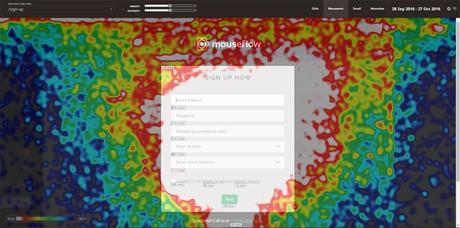 Mouseflow Review 2019: Turn Your Visitors Into Customers (Save $1200)