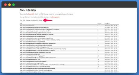 How to Find Number of Pages on a Website