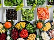 Researchers Say, “increase Your Fiber Intake”!