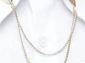 Quick Guide Wearing Collar Chain