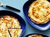Make Keto Quesadillas