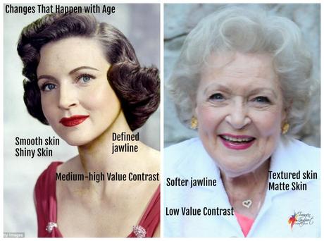 The Truth About How Ageing Actually Affects Your Style
