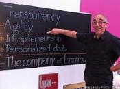 Qualifications Intrapreneurs Company