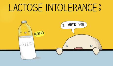 Lactose Intolerance – How do you know you have it? Lactose Intolerance – How do you know you have it?